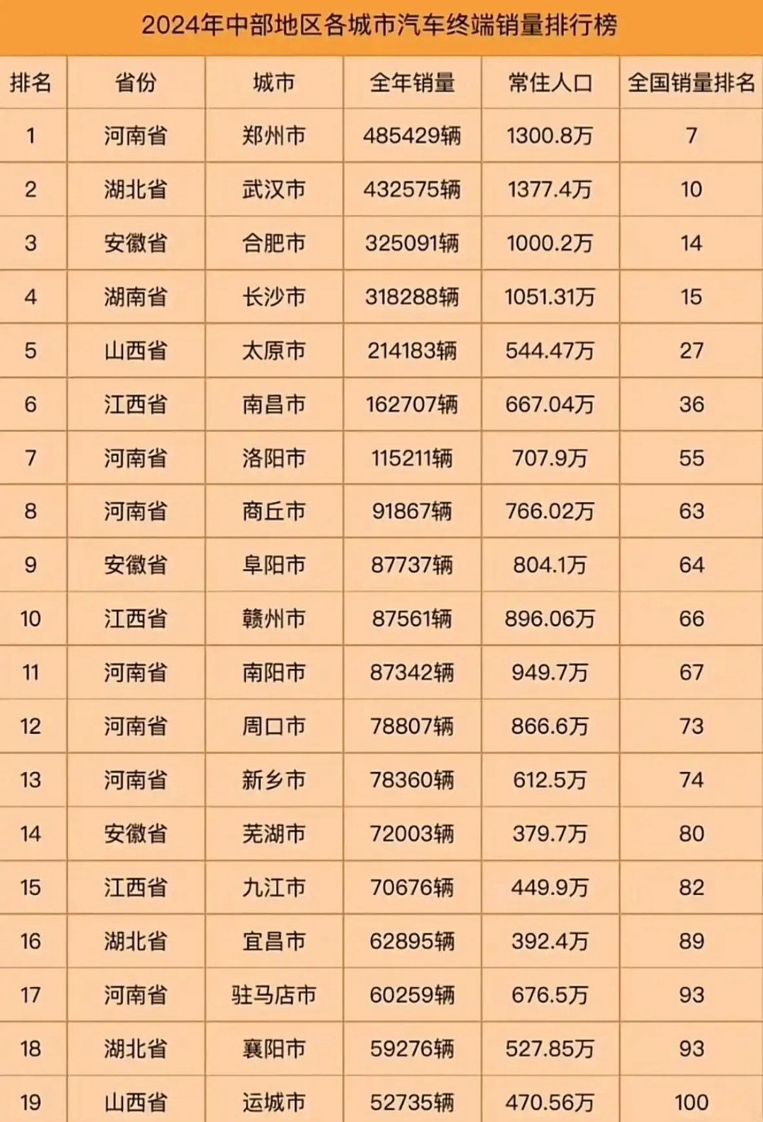 关于富力队近期成绩亮眼，稳坐积分榜前列的信息