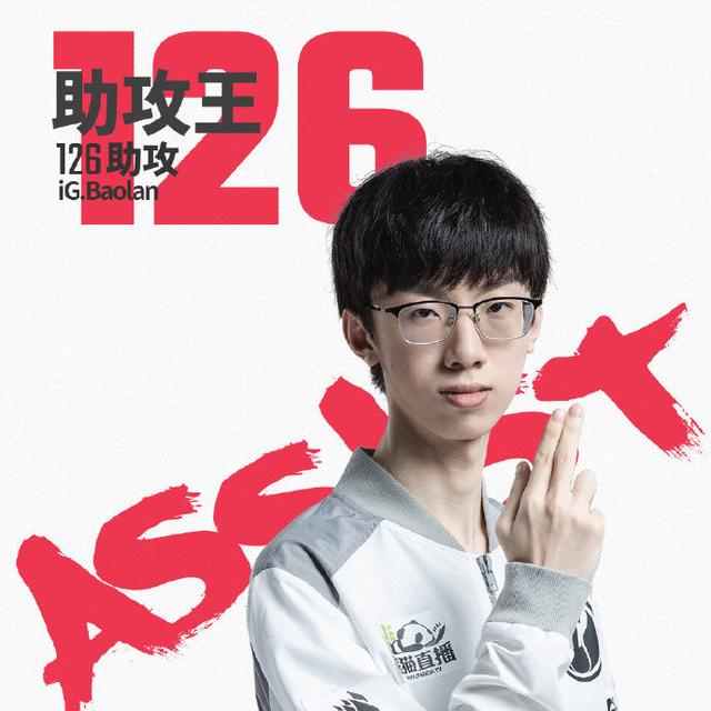 JackeyLove新星重返赛场表现突出，DWG前途光明！